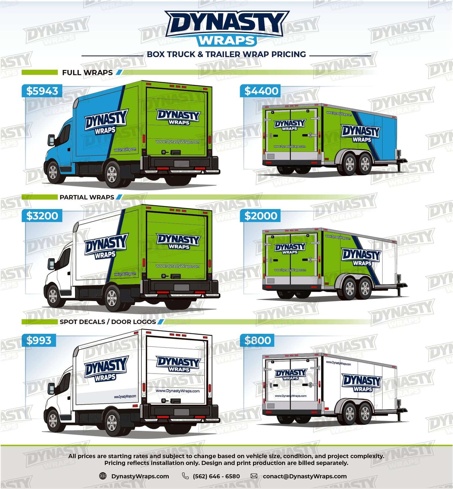 Box Truck & Trailer Price Sheet - Sports Live Decals