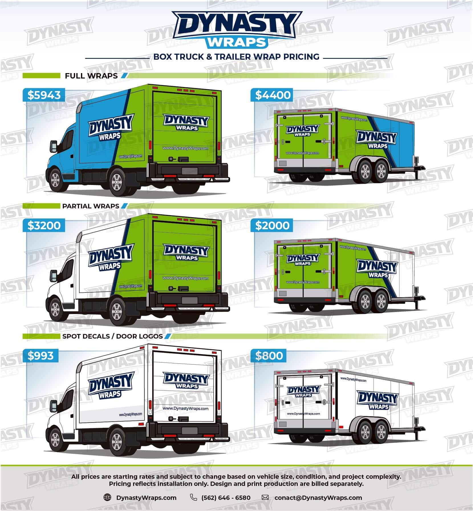 Box Truck & Trailer Price Sheet – Sports Live Decals